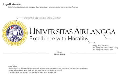 About Unair Identity Universitas Airlangga Official Website