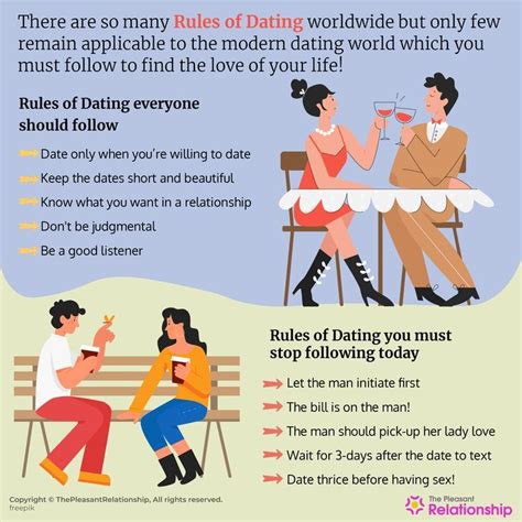 20 rules of dating you must follow and 20 you mustn t relationship therapy good listener