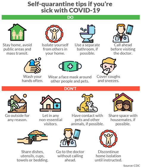 But the cdc updated its guidelines — which are recommendations, not legal requirements — to offer alternatives. How do I self-quarantine? Can I walk my dog? Be warned ...