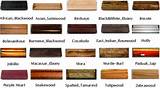 Rare Types Of Wood Pictures