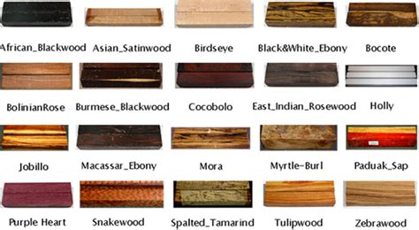 Wood Worktypes Of Exotic Wood How To Build Diy Woodworking Blueprints