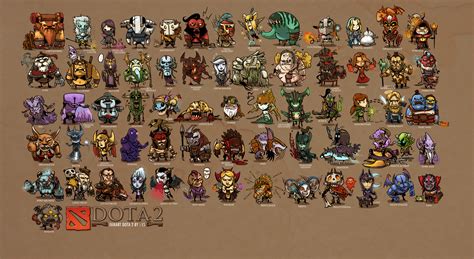 Dota 2 Wallpapers Download - ALL HD Wallpapers