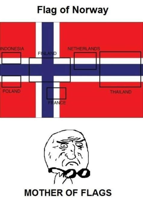 Norway Mother Of God Know Your Meme