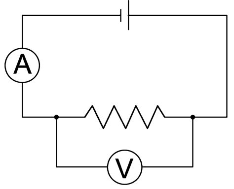 Ammeter And Voltmeter Circuit Diagram
