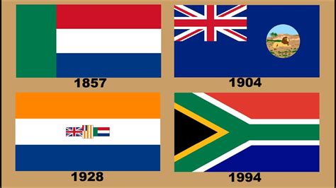 Flag Of South Africa Historical Evolution With The National Anthem Of