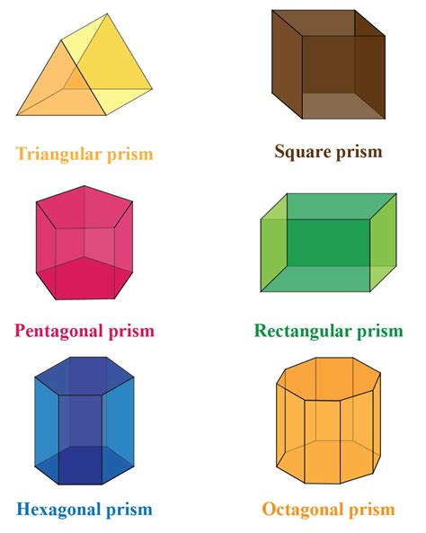 Pentagonal Prism Volume Calculator With Apothem