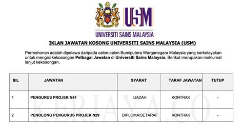 Jawatan kosong kerajaan dan swasta thursday, june 21, 2018 government jun 2018 perak. Jawatan Kosong Terkini USM / Universiti Sains Malaysia ...