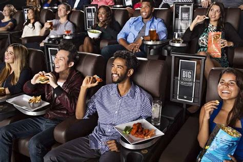 Here's why cineplex (tsx:cgx) is a stock investors should keep on their radar right now.the post cineplex stock: Does Cineplex Inc. Fit in Your Portfolio? - The Motley ...