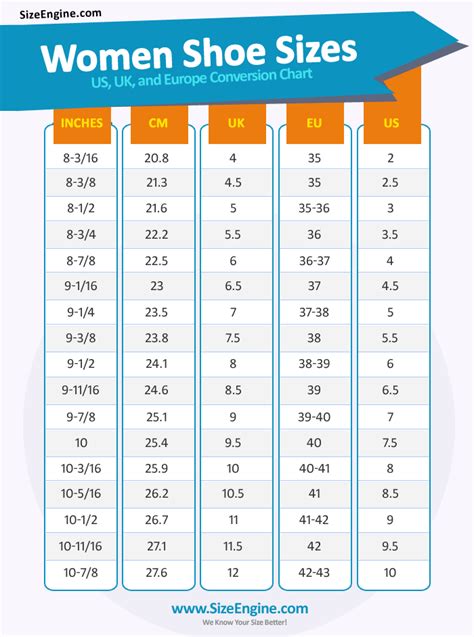 Shoe Size Conversion Charts Sizeengine F8F