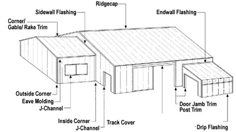 Without proper trim, the peak of your metal roof is susceptible to water, bird, and rodent intrusion. Steel Building Accessories | Huge Array of Metal Building ...
