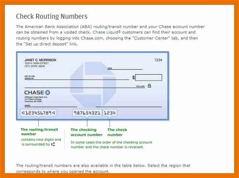 How To Find My Routing Number Without A Check Chase Sirvec