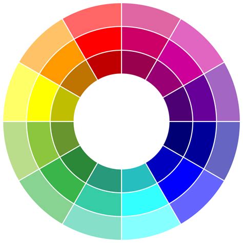 Color Pie Chart Color Wheel