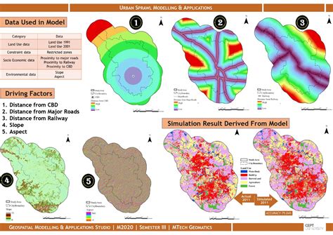 Urban Sprawl Modelling And Applications For Pune Region Cept Portfolio
