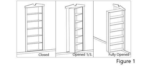 How To Build A Hidden Bookcase Door