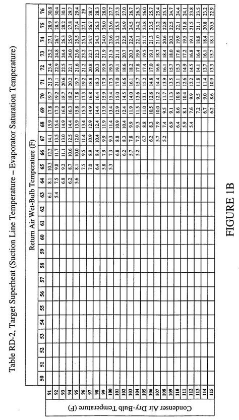 Psychrometric Chart Coolerado Printable Chart Sexiz Pix