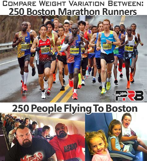 Standard Deviation Weight Comparison Boston Marathon Vs Plane To Boston From Naked Statistics