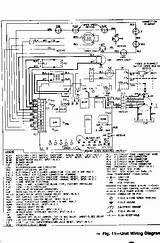 Photos of Bryant Furnace Schematic