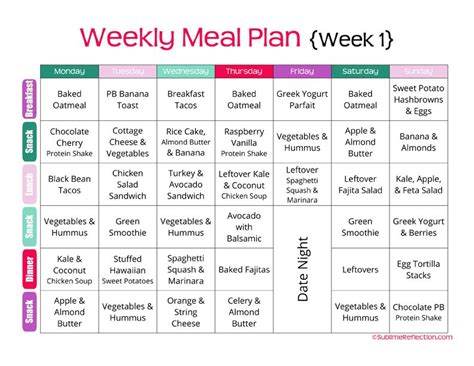 Complete Clean Eating Meal Plan Week 1 Includes Weekend Mealprep List And Recipes Sublime