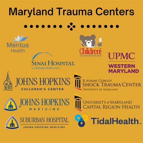 What Is Trauma Designation And State Verification Maryland Traumanet