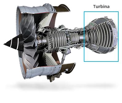 Turbinas de baja presión ITP Aero ITP Aero Fabricante de motores