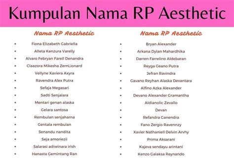 Nama Sekolah Aesthetic - Homecare24