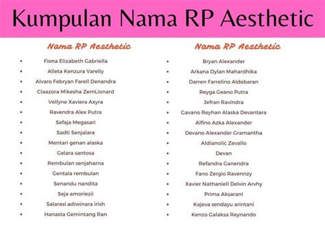 384 Kumpulan Nama Rp Aesthetic Namja Dan Yeoja Langka Inggris Panjang