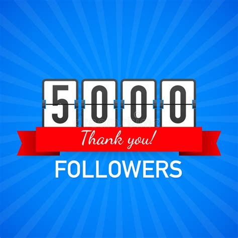 5000 Followers Thank You Card With Laptop Template For Social Media