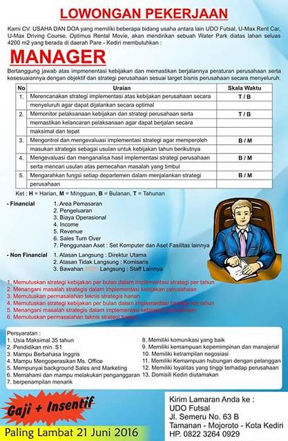 Vacancy as teacher / tutor… Contoh Job Vacancy Farmasi Dalam Bahasa Inggris - Berbagai ...