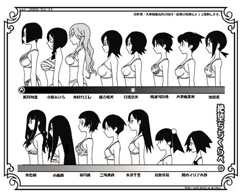 Bust Size Charts Anime Amino
