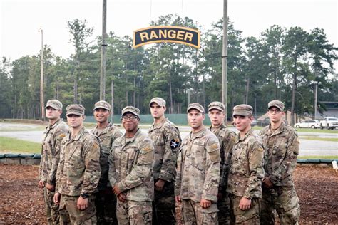 Recruits Become Rangers In Army Guard Training Program Article The