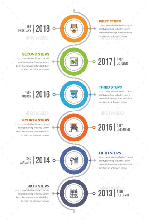 Vertical Timeline Infographics Infographic Design Template Flow