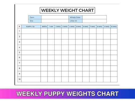 Weekly Puppy Weights Chart Breeder Litter Records Forms Canva Template