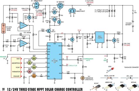 Springs make: Learn Build a 12/24v 3-stage mppt solar charge controller