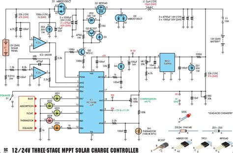 Springs Make Learn Build A 1224v 3 Stage Mppt Solar Charge Controller