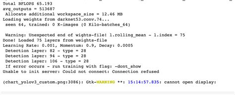 There are a few different implementations of the yolo./darknet detect cfg/yolov3.cfg yolov3.weights data/my_image.jpg. python - Weights cannot be saved in the backup folder ...
