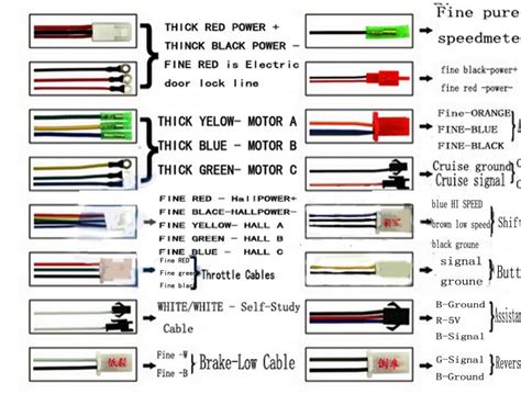 The diagram provides visual representation of an electric structure. E Bike Controller Wiring Diagram - Wiring Diagram And Schematic Diagram Images