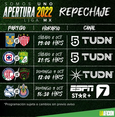 Liga MX HOY Fechas Y Horarios De Los Partidos De Repechaje