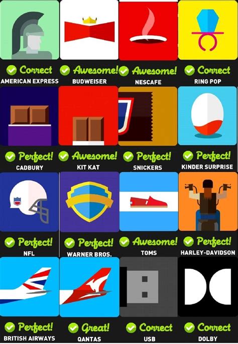 Icon Pop Brand Complete Answers All In One