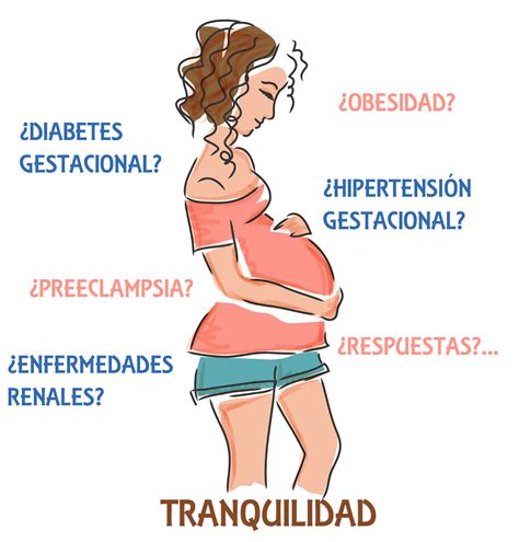 Factores De Riesgo Durante El Embarazo Gestos5d Ecografía 5d Sevilla