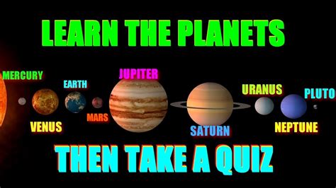 Learning The Planets Our Solar System Planet Quiz Quiz For Kids