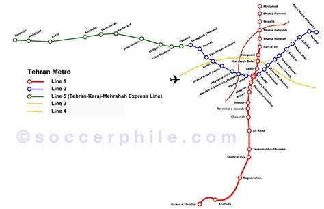 Tehran Metro Tehran Metro Map Iranvisitor Travel Guide To Iran