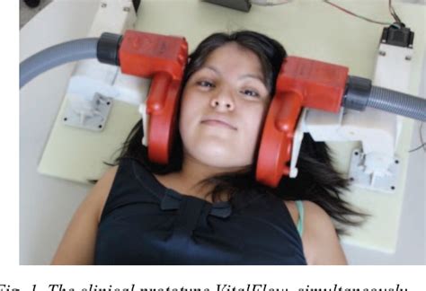 Figure 1 From Development Of The Vitalflow® Magnetic Facial Nerve