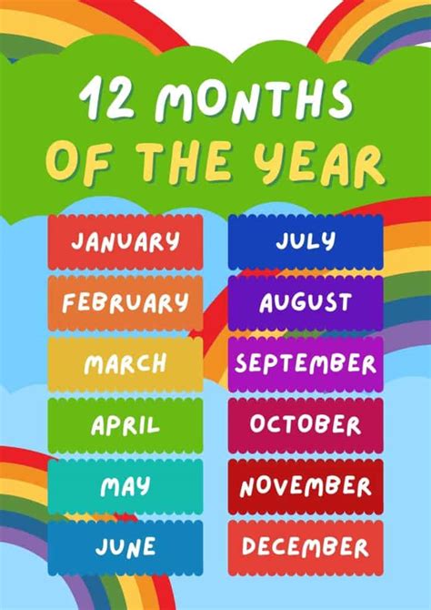 12 Months Of The Year What Are The Months In Order