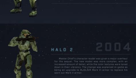 Evolution Of Master Chief Infographic N4g