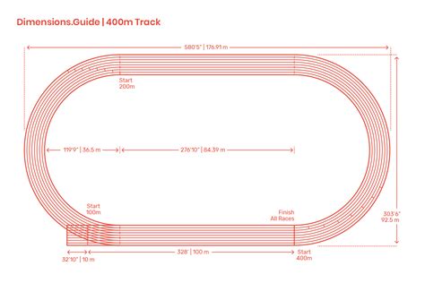 400m Running Track Dimensions And Drawings Dimensionsguide