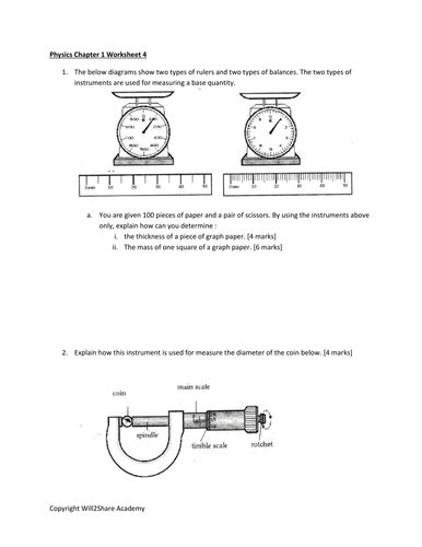 Vernier Caliper Micrometer Screw Gauge And Zero Error Correction