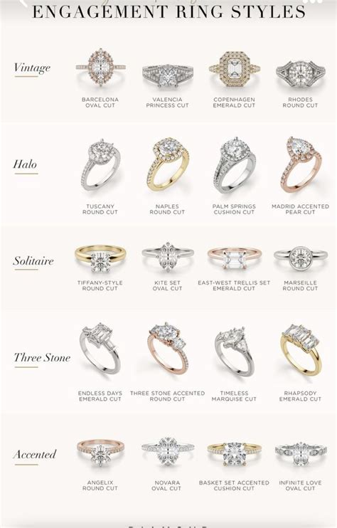 Pin By Nicole H On Wedding Engagement Ring Band Styles Future