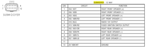 It's for jeep wrangler radio from 2007 to 2010. 2014 Jeep Wrangler Radio Wiring Diagram