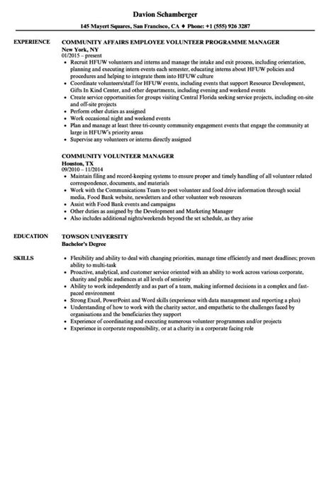 Volunteer Job Description Template Web They Are Important For Helping