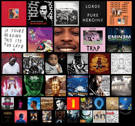 My Favourite Albums Rkanye